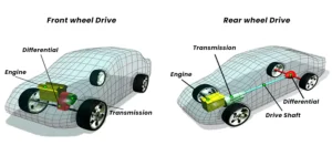 Front-wheel-Drive-and-Rear-wheel-Drive